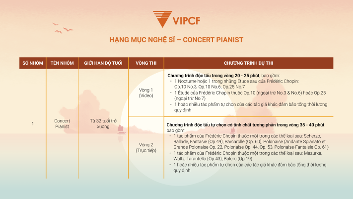 GIỚI THIỆU HẠNG MỤC NGHỆ SĨ TẠI VIPCF 2025